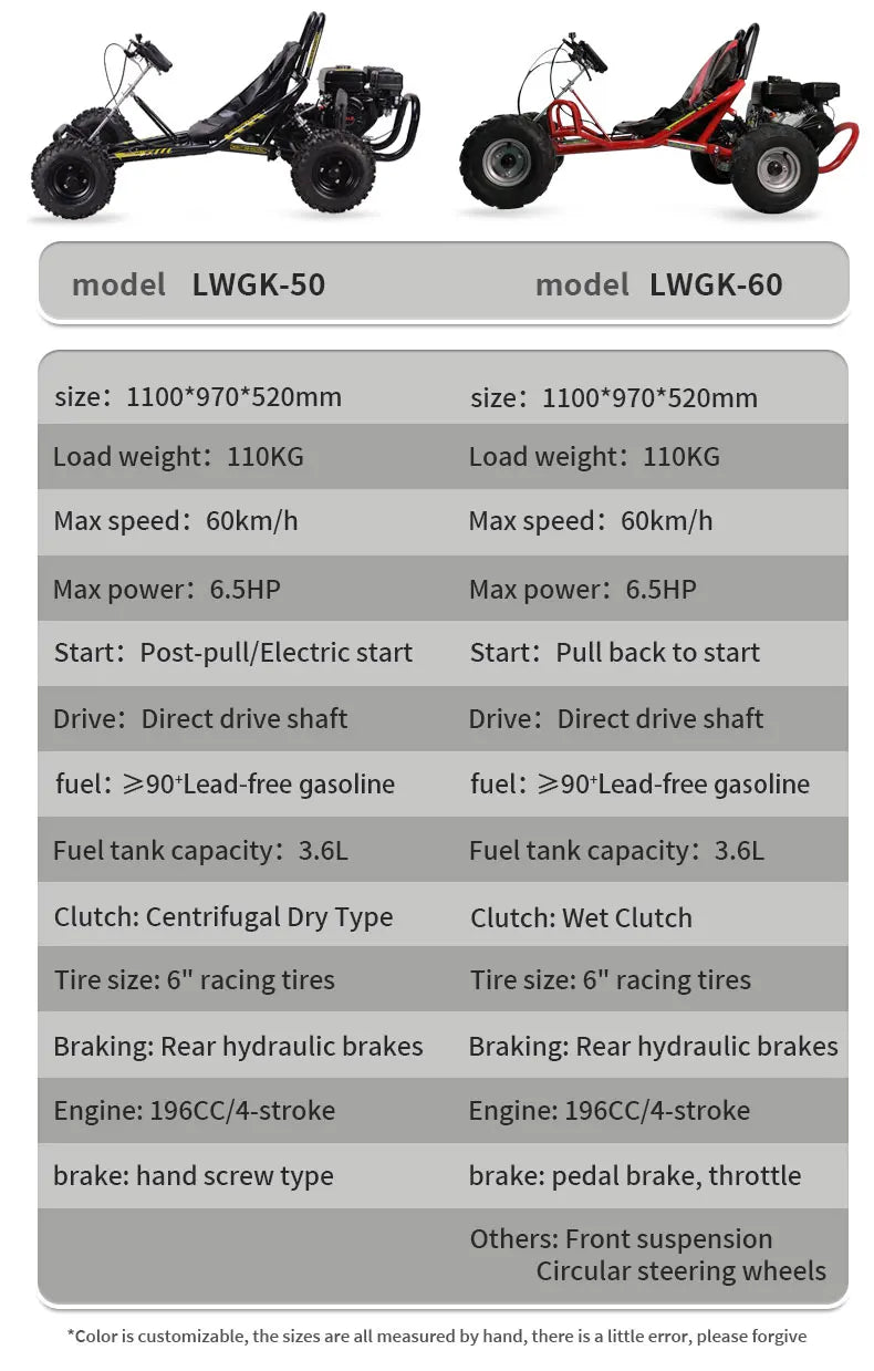 Adult High-Speed Go-Kart | 196cc 4-Stroke 6.5HP High-Torque